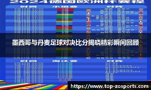 墨西哥与丹麦足球对决比分揭晓精彩瞬间回顾